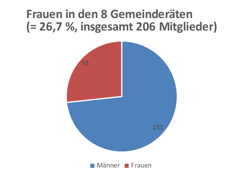 grafik01