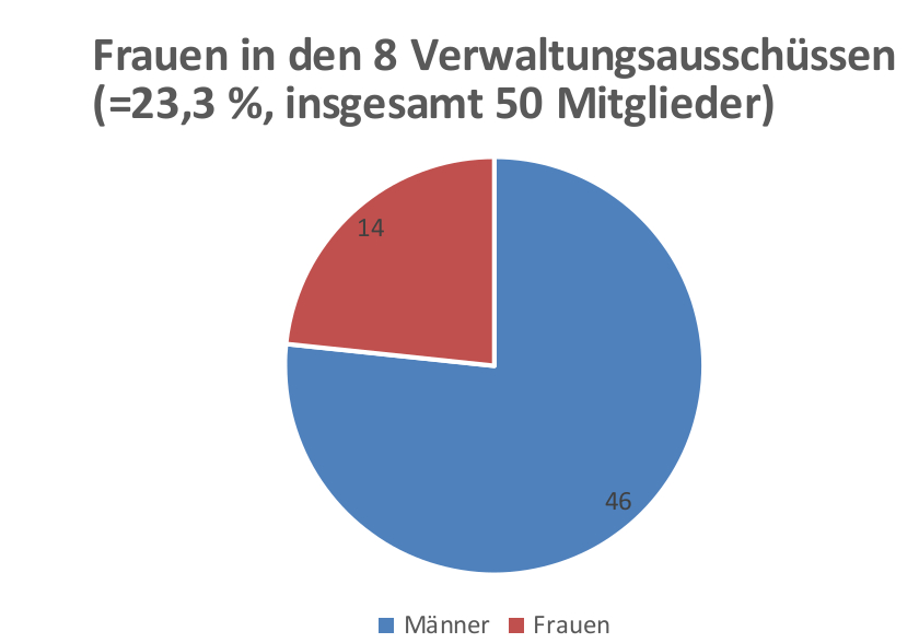 grafik03