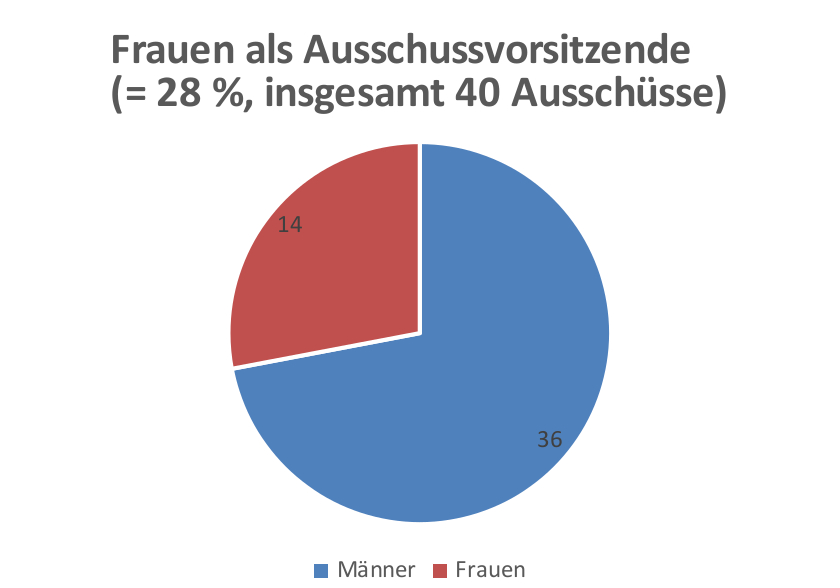 grafik04